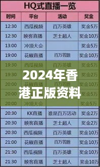 2024年香港正版资料免费直播,数据指导策略规划_零障碍版EIY66.613