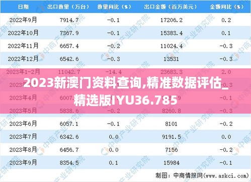 2023新澳门资料查询,精准数据评估_精选版IYU36.785