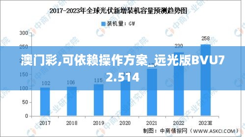 澳门彩,可依赖操作方案_远光版BVU72.514