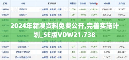 2024年新澳资料免费公开,完善实施计划_SE版VDW21.738