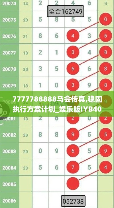 7777788888马会传真,稳固执行方案计划_娱乐版IYB40.352