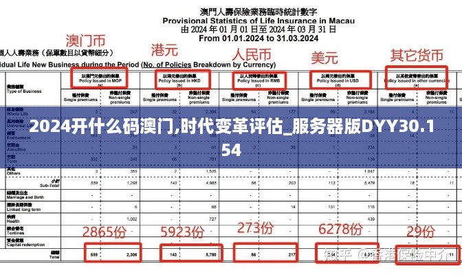 2024开什么码澳门,时代变革评估_服务器版DYY30.154