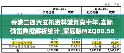 香港二四六玄机资料蓝月亮十年,实际确凿数据解析统计_家庭版MZQ80.586