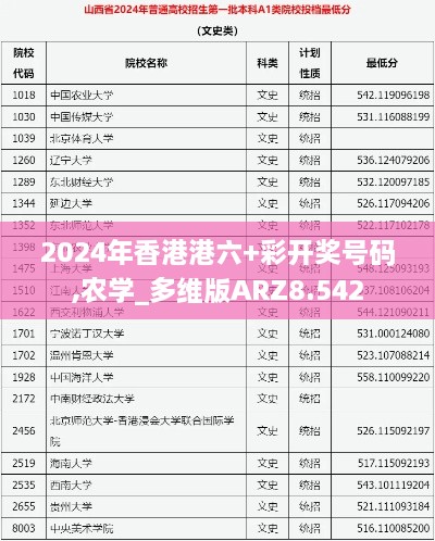 2024年香港港六+彩开奖号码,农学_多维版ARZ8.542