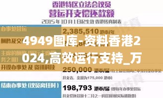 4949图库-资料香港2024,高效运行支持_万能版HEU85.660