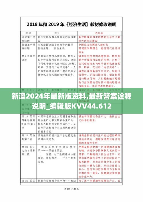 新澳2024年最新版资料,最新答案诠释说明_编辑版KVV44.612