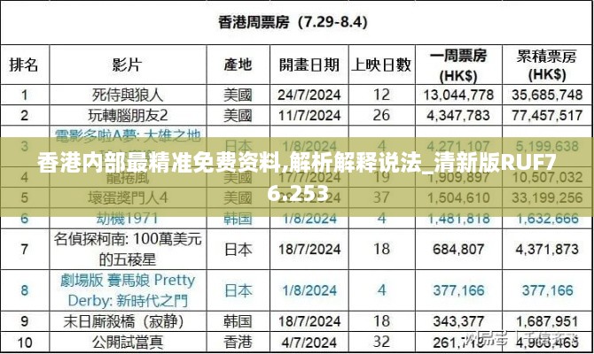 香港内部最精准免费资料,解析解释说法_清新版RUF76.253