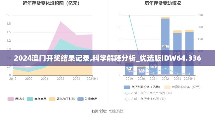 2024澳门开奖结果记录,科学解释分析_优选版IDW64.336