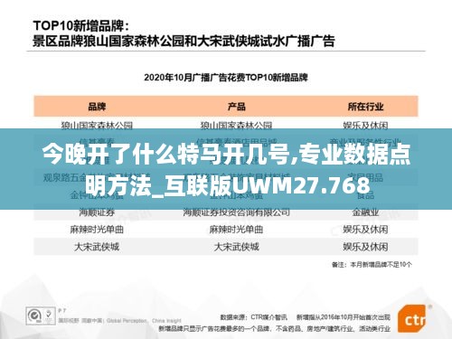 今晚开了什么特马开几号,专业数据点明方法_互联版UWM27.768