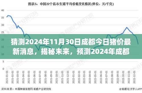 揭秘未来走势，预测成都猪价走势，最新消息尽在今日猪价动态（2024年11月30日）