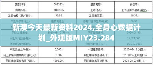 新澳今天最新资料2024,全身心数据计划_外观版MIY23.284