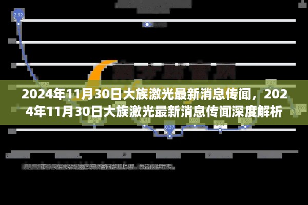 大族激光最新消息传闻深度解析，揭秘传闻背后的真相