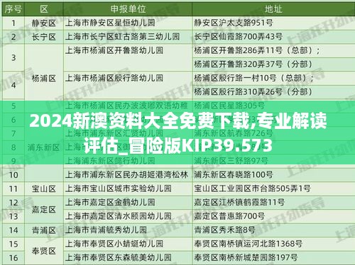 2024新澳资料大全免费下载,专业解读评估_冒险版KIP39.573