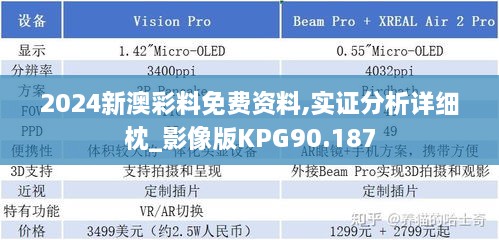 2024新澳彩料免费资料,实证分析详细枕_影像版KPG90.187