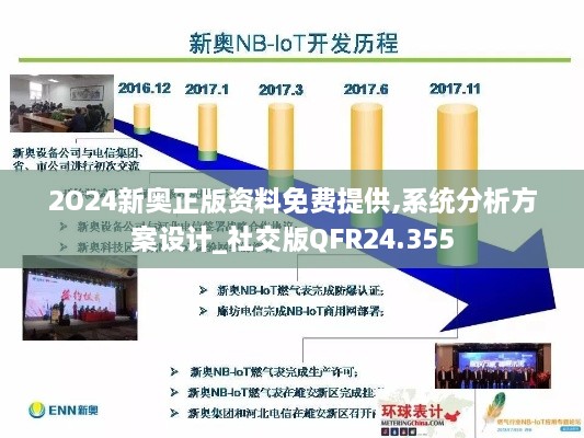 2O24新奥正版资料免费提供,系统分析方案设计_社交版QFR24.355