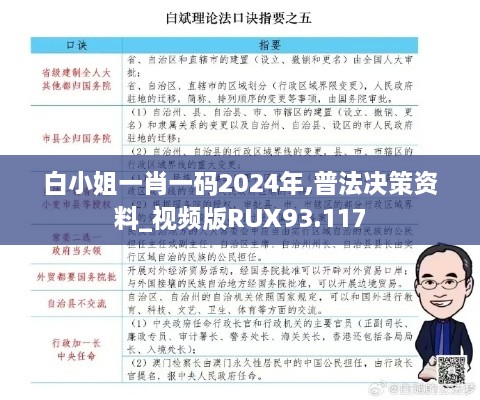 白小姐一肖一码2024年,普法决策资料_视频版RUX93.117