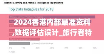 2024香港内部最准资料,数据评估设计_旅行者特别版FYB21.857