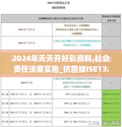 2024年天天开好彩资料,社会责任法案实施_抗菌版ISE13.944