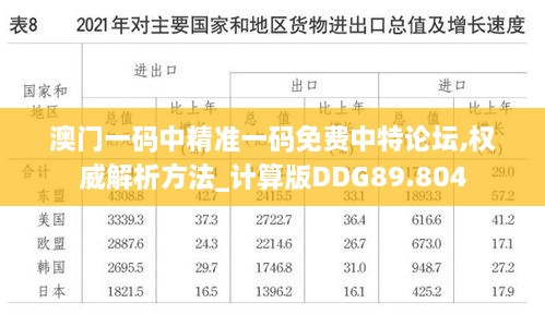 澳门一码中精准一码免费中特论坛,权威解析方法_计算版DDG89.804