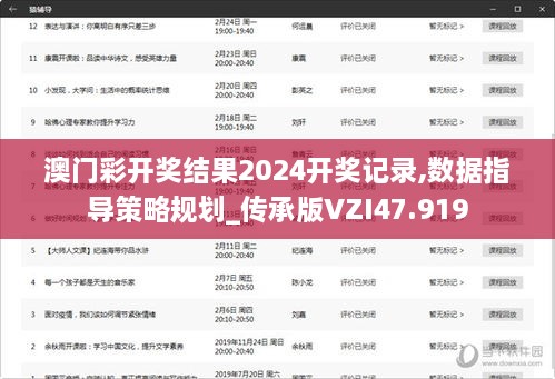 澳门彩开奖结果2024开奖记录,数据指导策略规划_传承版VZI47.919