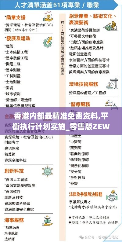 香港内部最精准免费资料,平衡执行计划实施_零售版ZEW80.301