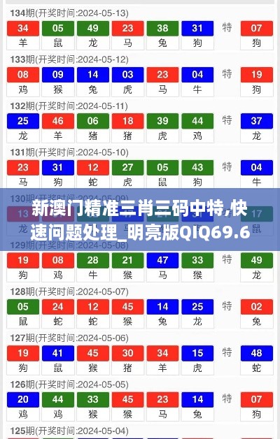 2024年12月1日 第85页