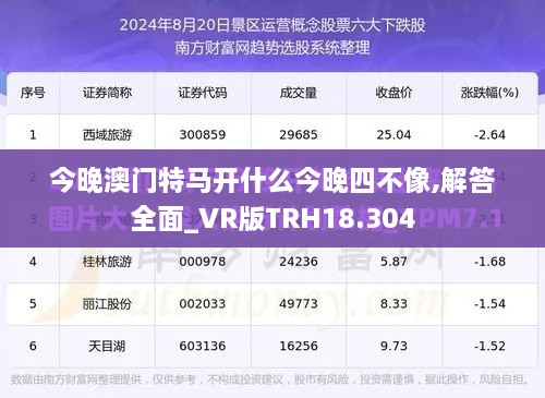 今晚澳门特马开什么今晚四不像,解答全面_VR版TRH18.304