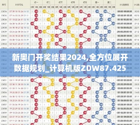 新奥门开奖结果2024,全方位展开数据规划_计算机版ZDW87.425