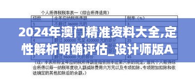 2024年澳门精准资料大全,定性解析明确评估_设计师版ASN11.343