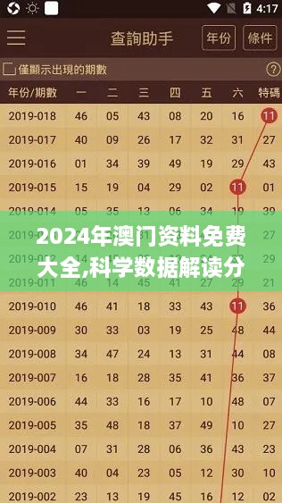 2024年澳门资料免费大全,科学数据解读分析_高速版DVY68.812