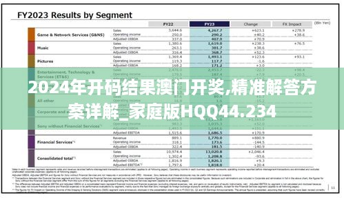 2024年开码结果澳门开奖,精准解答方案详解_家庭版HQQ44.234