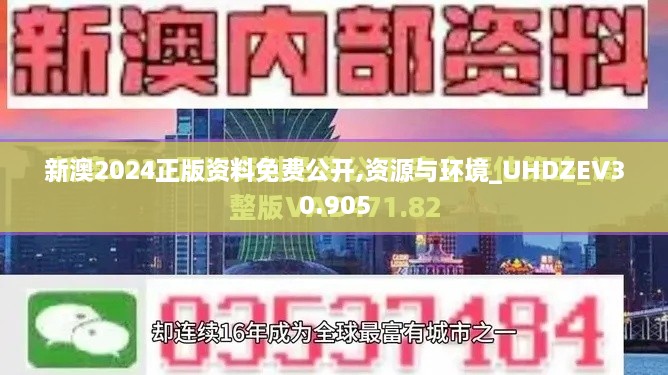 新澳2024正版资料免费公开,资源与环境_UHDZEV30.905