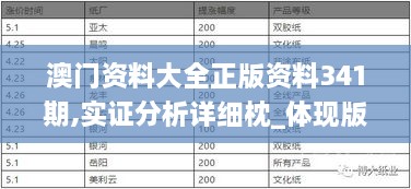 澳门资料大全正版资料341期,实证分析详细枕_体现版OXC15.199