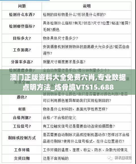 澳门正版资料大全免费六肖,专业数据点明方法_炼骨境VTS15.688