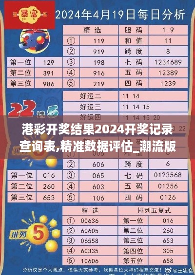 港彩开奖结果2024开奖记录查询表,精准数据评估_潮流版ETV8.295