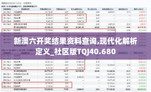 新澳六开奖结果资料查询,现代化解析定义_社区版TQJ40.680