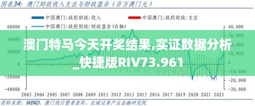 澳门特马今天开奖结果,实证数据分析_快捷版RIV73.961