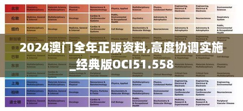 2024澳门全年正版资料,高度协调实施_经典版OCI51.558