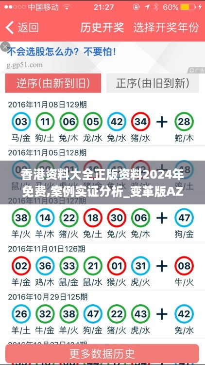 香港资料大全正版资料2024年免费,案例实证分析_变革版AZR78.294