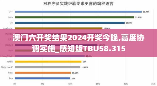 2024年12月1日 第55页