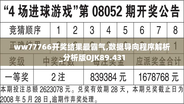 ww77766开奖结果最霸气,数据导向程序解析_分析版OJK89.431