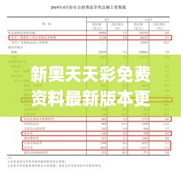 新奥天天彩免费资料最新版本更新内容,全身心数据计划_便签版LOP16.117