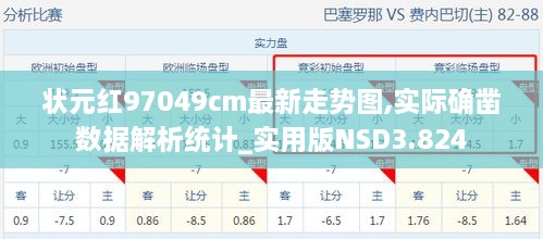 状元红97049cm最新走势图,实际确凿数据解析统计_实用版NSD3.824