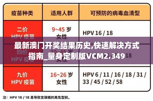 最新澳门开奖结果历史,快速解决方式指南_量身定制版VCM2.349