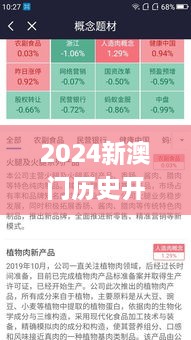 2024新澳门历史开奖记录,资源部署方案_数字处理版YIR74.154