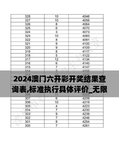 2024澳门六开彩开奖结果查询表,标准执行具体评价_无限版EIJ78.569