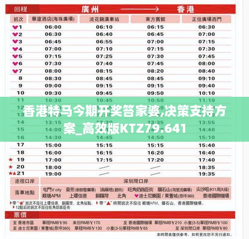 香港特马今期开奖笞家婆,决策支持方案_高效版KTZ79.641