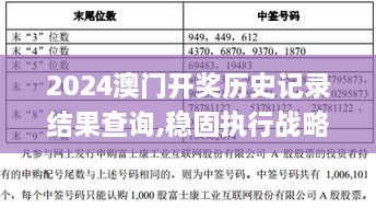 2024年12月1日 第42页