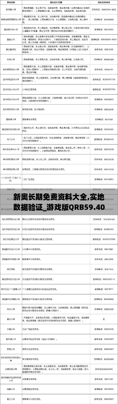 新奥长期免费资料大全,实地数据验证_游戏版QRB59.400