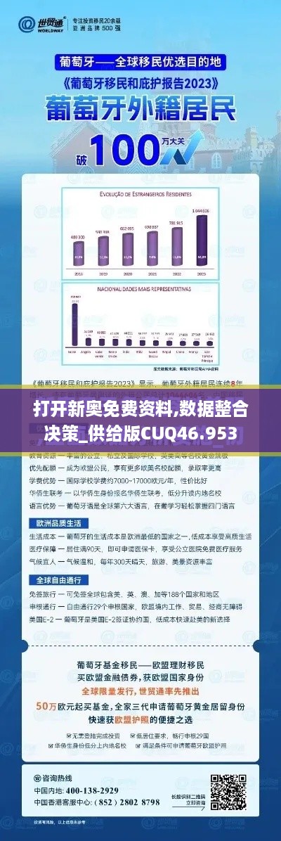 打开新奥免费资料,数据整合决策_供给版CUQ46.953